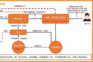 天王老子来都不行！爵爷：没有门将能够将C罗这球扑出去